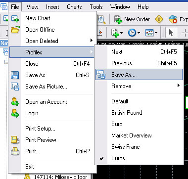 Fix metatrader chart using prfile switch