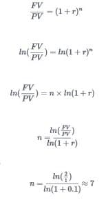 Solve for n in present value formula and future value formula