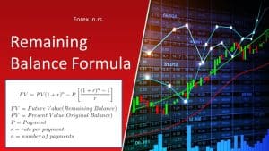 remianing balance formula
