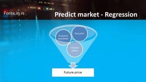predict market using regression