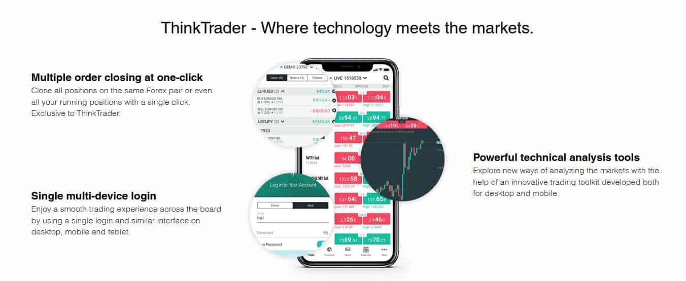 thinktrader screenshot