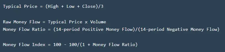 MFI calculation steps