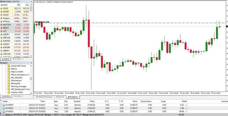 bitcoin calculate pips