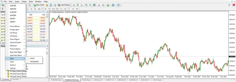 gold and metals on HF markets Metatrader platform