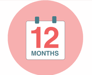 next 12 months NTM in finance meaning