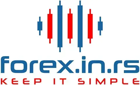 forex.in.rs logo