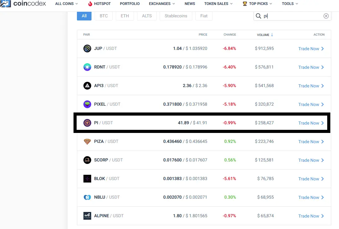 pi coin fake exchange