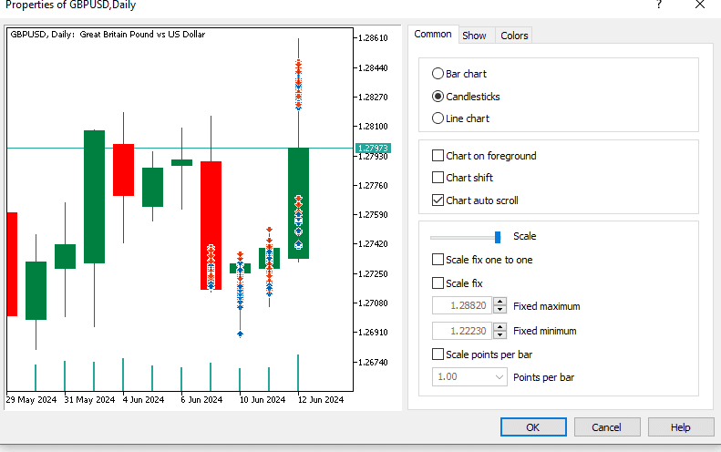 scale fix in mt5