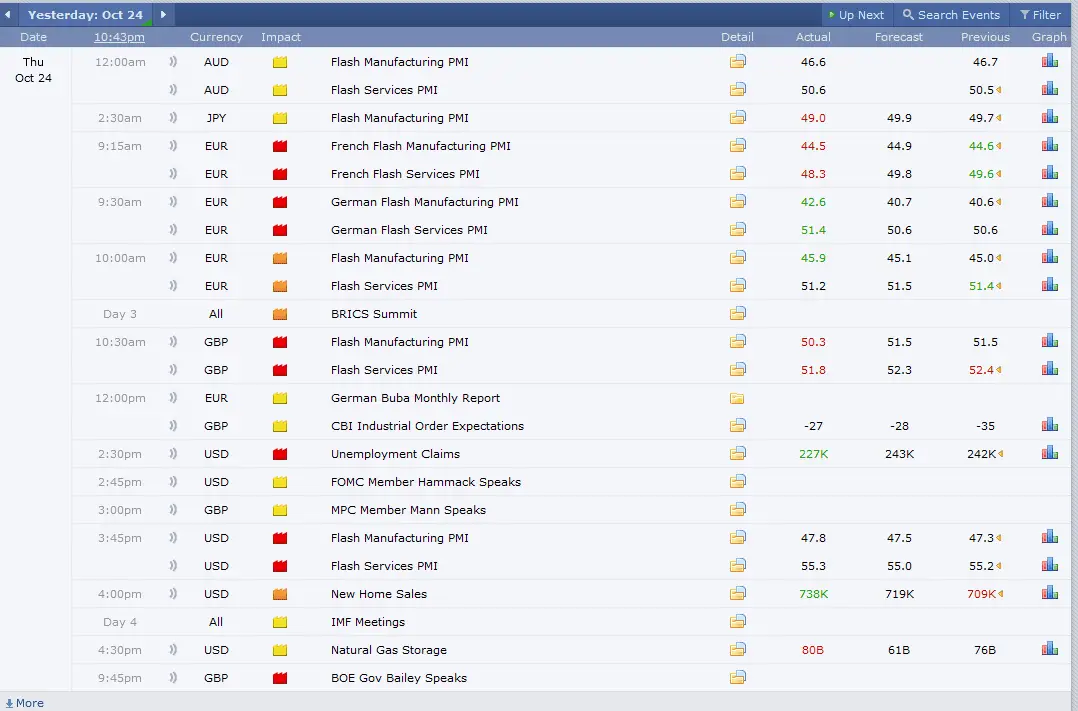 pmi october